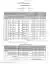 Fig. 11 - Analysis of electrophoretic bands in a substrate