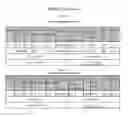 Fig. 15 - Analysis of electrophoretic bands in a substrate