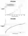 Fig. 25 - Gamma correction table generation method, image processing device using the gamma correction table and control program thereof