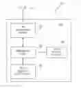 Fig. 01 - Persistent nodes for RFID