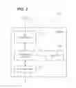 Fig. 04 - Persistent nodes for RFID