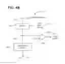 Fig. 06 - Persistent nodes for RFID
