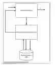 Fig. 01 - Augmenting neural networks with external memory