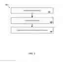 Fig. 08 - Augmenting neural networks with external memory