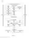 Fig. 09 - Hierarchical deep convolutional neural network for image classification