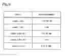 Fig. 10 - Prediction function creation device, prediction function creation method, and computer-readable storage medium