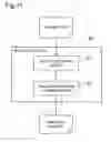 Fig. 12 - Prediction function creation device, prediction function creation method, and computer-readable storage medium