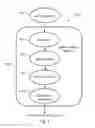 Fig. 04 - Dynamic business rule creation using scored sentiments