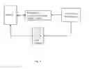 Fig. 09 - METHOD AND SYSTEM FOR DEVELOPING A VIRTUAL SENSOR FOR DETERMINING A PARAMETER IN A DISTRIBUTED NETWORK