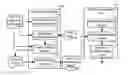 Fig. 01 - Method and apparatus for recommending social media information