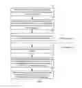 Fig. 02 - Method and apparatus for recommending social media information