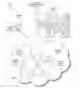 Fig. 01 - Reasoning engines