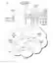 Fig. 02 - Reasoning engines