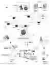 Fig. 01 - Systems and methods for managing interactions between an individual and an entity