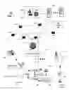 Fig. 02 - Systems and methods for managing interactions between an individual and an entity