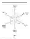 Fig. 07 - Systems and methods for managing interactions between an individual and an entity