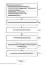 Fig. 09 - User-powered recommendation system