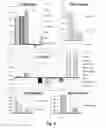 Fig. 10 - Consistent Ordinal Reduced Error Logistic Regression Machine