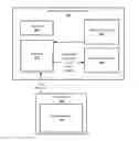 Fig. 01 - Information discovery system
