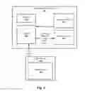 Fig. 05 - Information discovery system