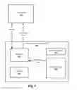 Fig. 06 - Information discovery system