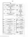 Fig. 04 - Methods, systems, non-transitory computer readable medium, and machine for maintaining emotion data in a computing environment