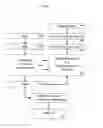 Fig. 07 - Methods, systems, non-transitory computer readable medium, and machine for maintaining emotion data in a computing environment