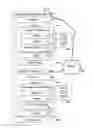 Fig. 09 - Methods, systems, non-transitory computer readable medium, and machine for maintaining emotion data in a computing environment