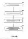 Fig. 10 - Learning device interaction rules