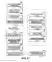 Fig. 11 - Learning device interaction rules
