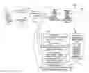 Fig. 01 - Economic optimization for product search relevancy