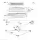 Fig. 13 - Economic optimization for product search relevancy
