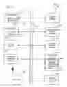Fig. 18 - Economic optimization for product search relevancy