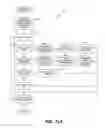 Fig. 41 - CREATING AND DELIVERING A WRAPPED PACKAGE OF CARDS AS A DIGITAL COMPANION ACCOMPANYING THE PURCHASE OF TICKET(S) FOR AN EVENT