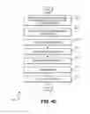 Fig. 88 - CREATING AND DELIVERING A WRAPPED PACKAGE OF CARDS AS A DIGITAL COMPANION ACCOMPANYING THE PURCHASE OF TICKET(S) FOR AN EVENT
