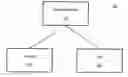 Fig. 01 - INVENTORY MANAGEMENT SYSTEM AND METHOD