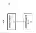 Fig. 05 - INVENTORY MANAGEMENT SYSTEM AND METHOD