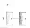 Fig. 06 - INVENTORY MANAGEMENT SYSTEM AND METHOD