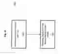 Fig. 11 - INVENTORY MANAGEMENT SYSTEM AND METHOD