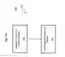 Fig. 41 - INVENTORY MANAGEMENT SYSTEM AND METHOD
