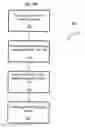 Fig. 42 - INVENTORY MANAGEMENT SYSTEM AND METHOD