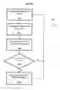 Fig. 43 - INVENTORY MANAGEMENT SYSTEM AND METHOD