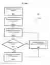 Fig. 44 - INVENTORY MANAGEMENT SYSTEM AND METHOD