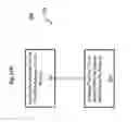 Fig. 46 - INVENTORY MANAGEMENT SYSTEM AND METHOD
