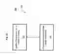 Fig. 47 - INVENTORY MANAGEMENT SYSTEM AND METHOD