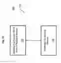 Fig. 48 - INVENTORY MANAGEMENT SYSTEM AND METHOD