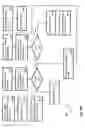 Fig. 57 - INVENTORY MANAGEMENT SYSTEM AND METHOD