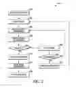 Fig. 03 - Methods and apparatus for dynamically processing events based on automatic detection of time conflicts
