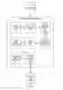 Fig. 04 - DETERMINING ALTERNATIVE TRAVEL ITINERARIES USING CURRENT LOCATION