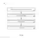Fig. 08 - DETERMINING ALTERNATIVE TRAVEL ITINERARIES USING CURRENT LOCATION